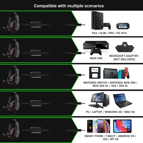 Ultimate Gaming Headset