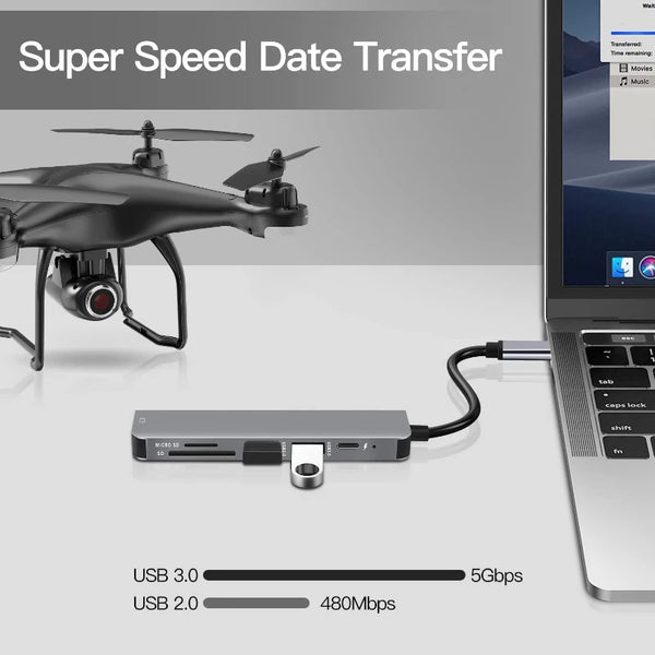 Ultimate USB-C Multi-Hub